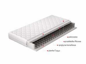 Materac bonelowy Orsola 160 x 200